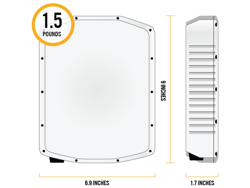 RADAR SPOTTERRF C40